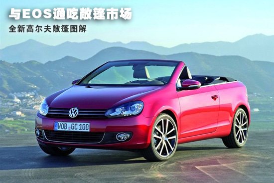 高尔夫敞篷车官图图解 下半年将引入国内